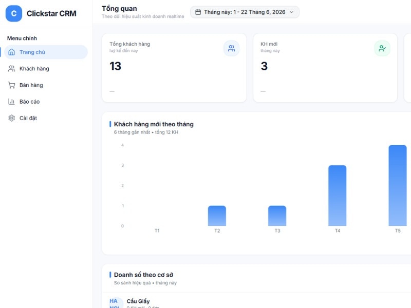 CRM vs CDP: Lựa chọn nào phù hợp cho doanh nghiệp của bạn?